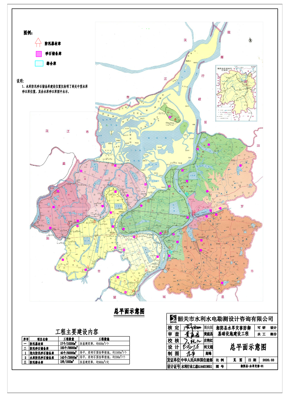 湖南省湘阴县水旱灾害防御基础设施建设工程可行性研究报告
